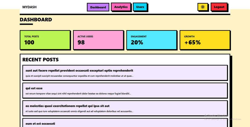 A modern Neo-Brutalism styled dashboard template combining bold aesthetics 🎨, f